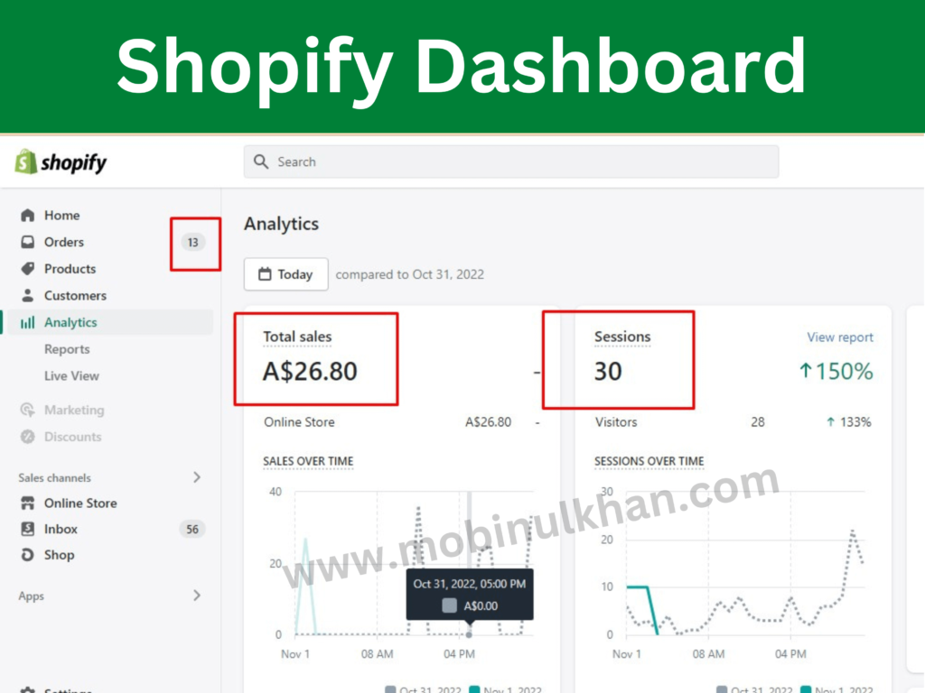Shopify Dashboard