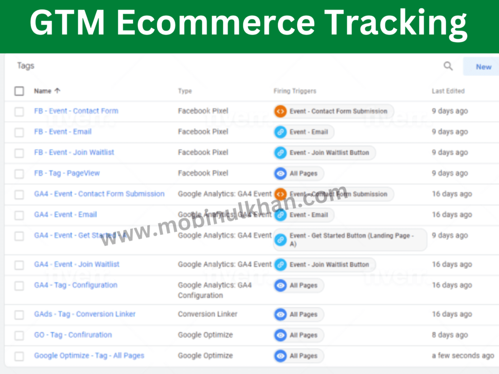 Google Tag Manager